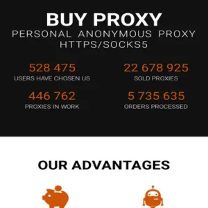 Fast and Secure Proxies with PX6