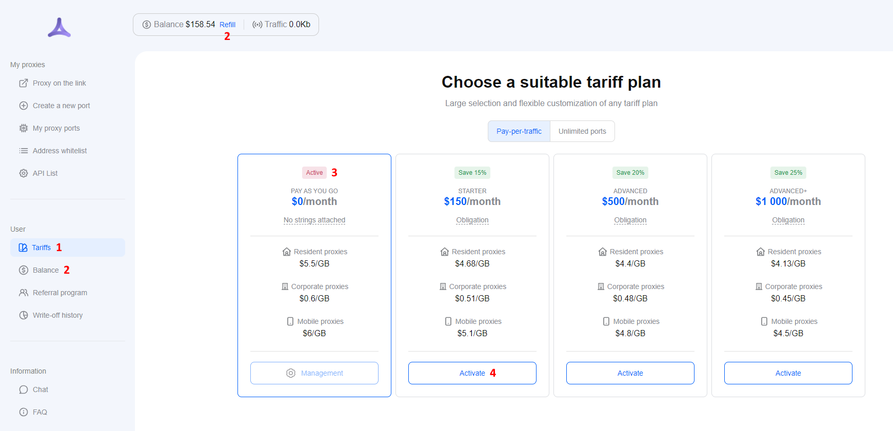 asocks Proxy Review 2025: Unlocking Unrivaled Speed, Security, and Global Reach