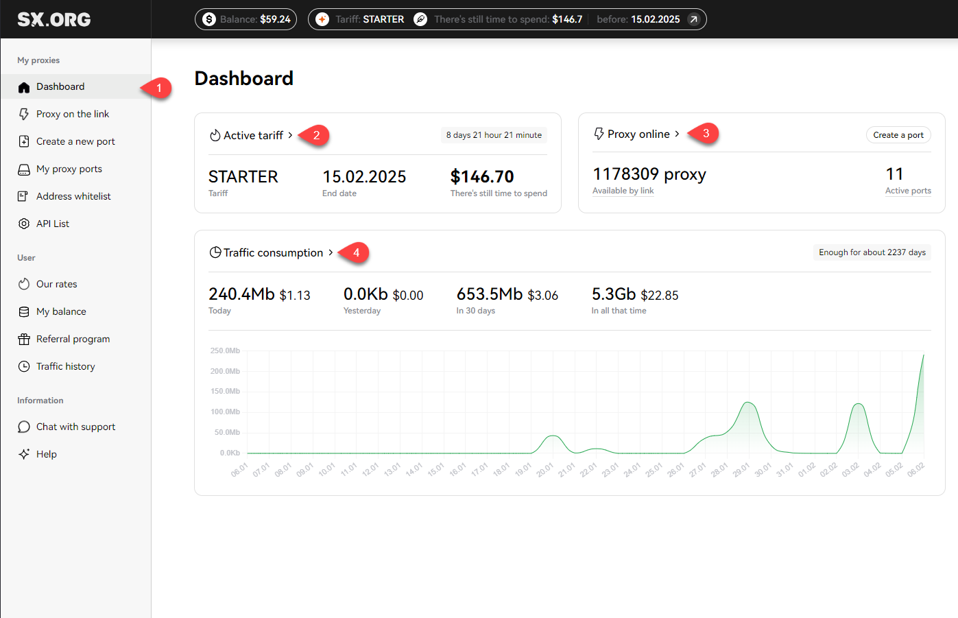 asocks High-Performance Proxy Solutions: Global Reach, Unrivaled Speed - Image 5