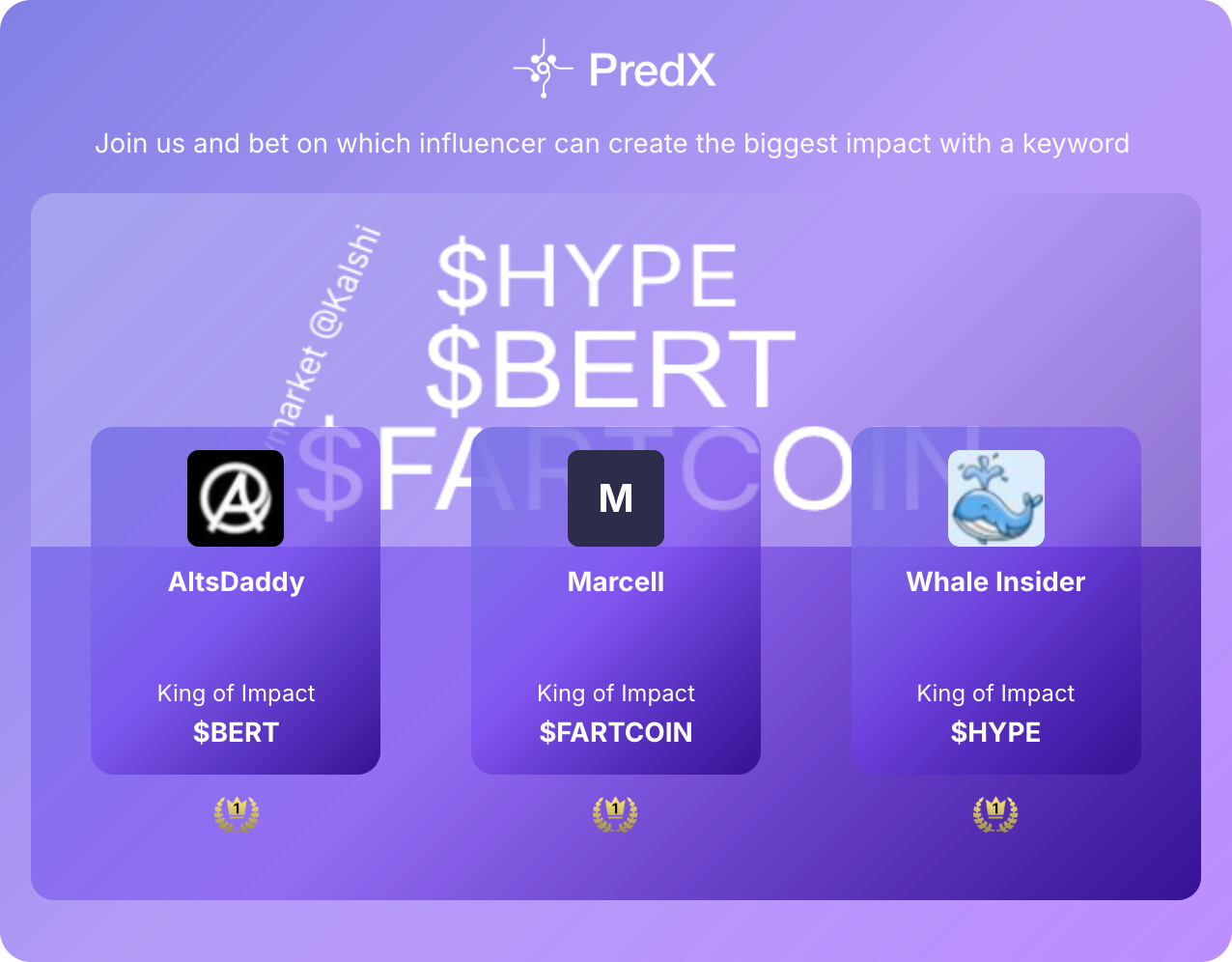 PredX.ai Review: Is Predicting Viral X Posts on Solana a Smart Bet?