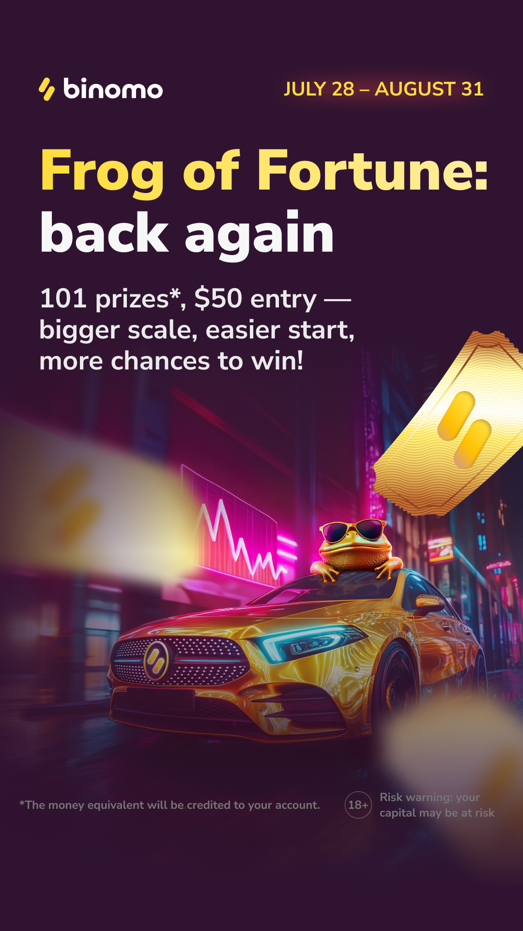 Binomo: Discover the World of Easy and Effective Online Trading in 2026! - Image 8