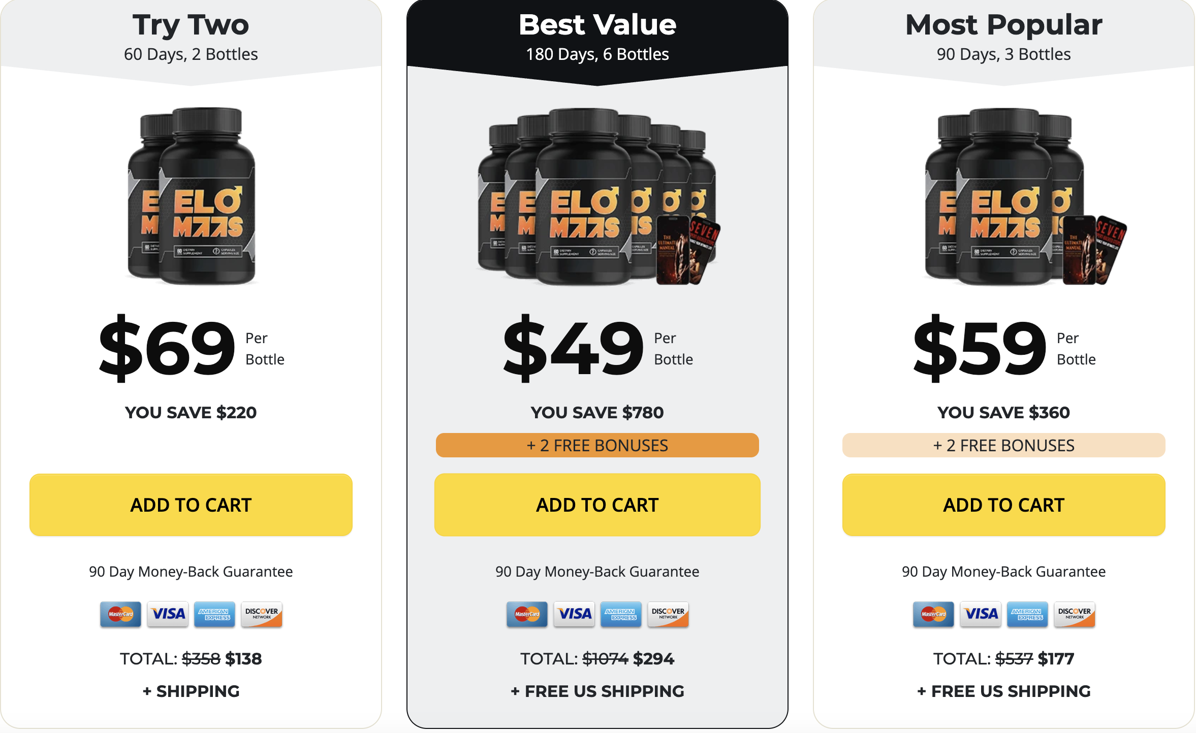 EloMaas Male Vitality Supplement - 90 Day Money-Back Guarantee - Image 3